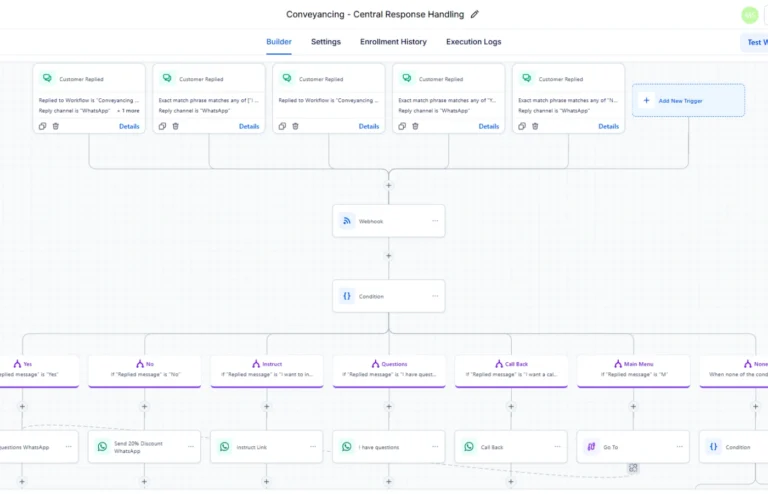 Business automation system saving hours every week for UK small businesses