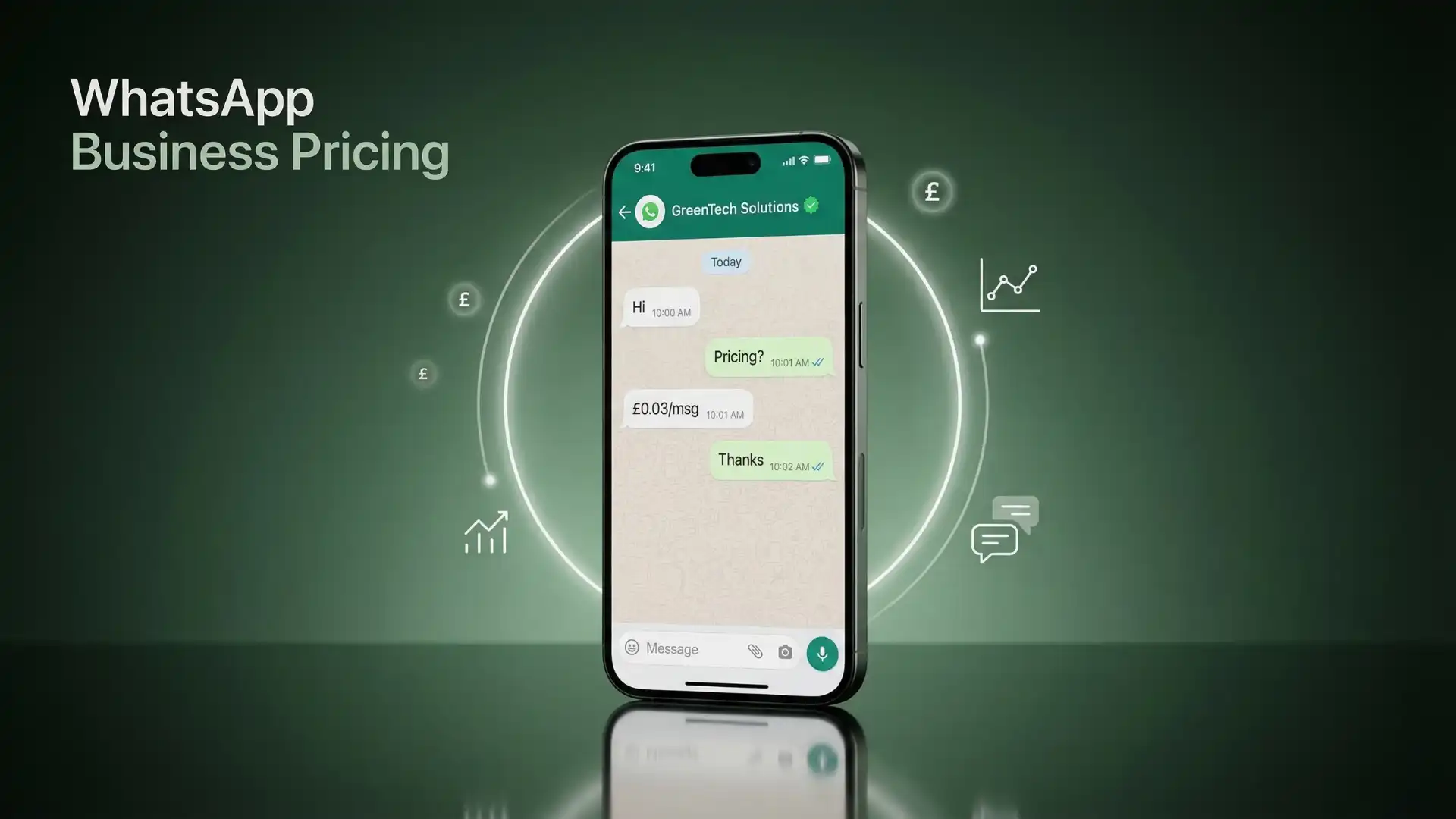 How much does WhatsApp cost for businesses — WhatsApp Business pricing guide UK