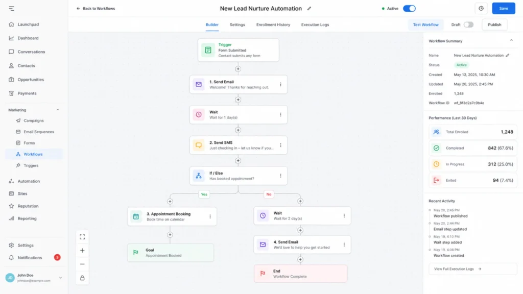 ecommerce automation workflow dashboard