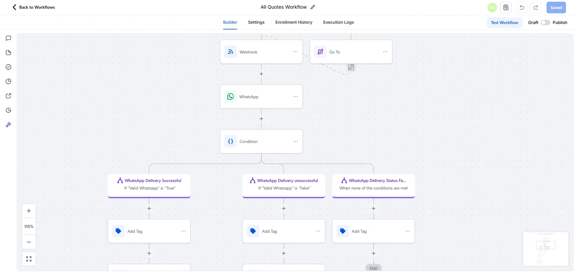 Fixxable AI integration