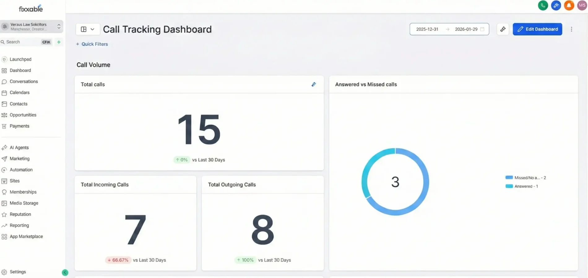 Fixxable call tracking