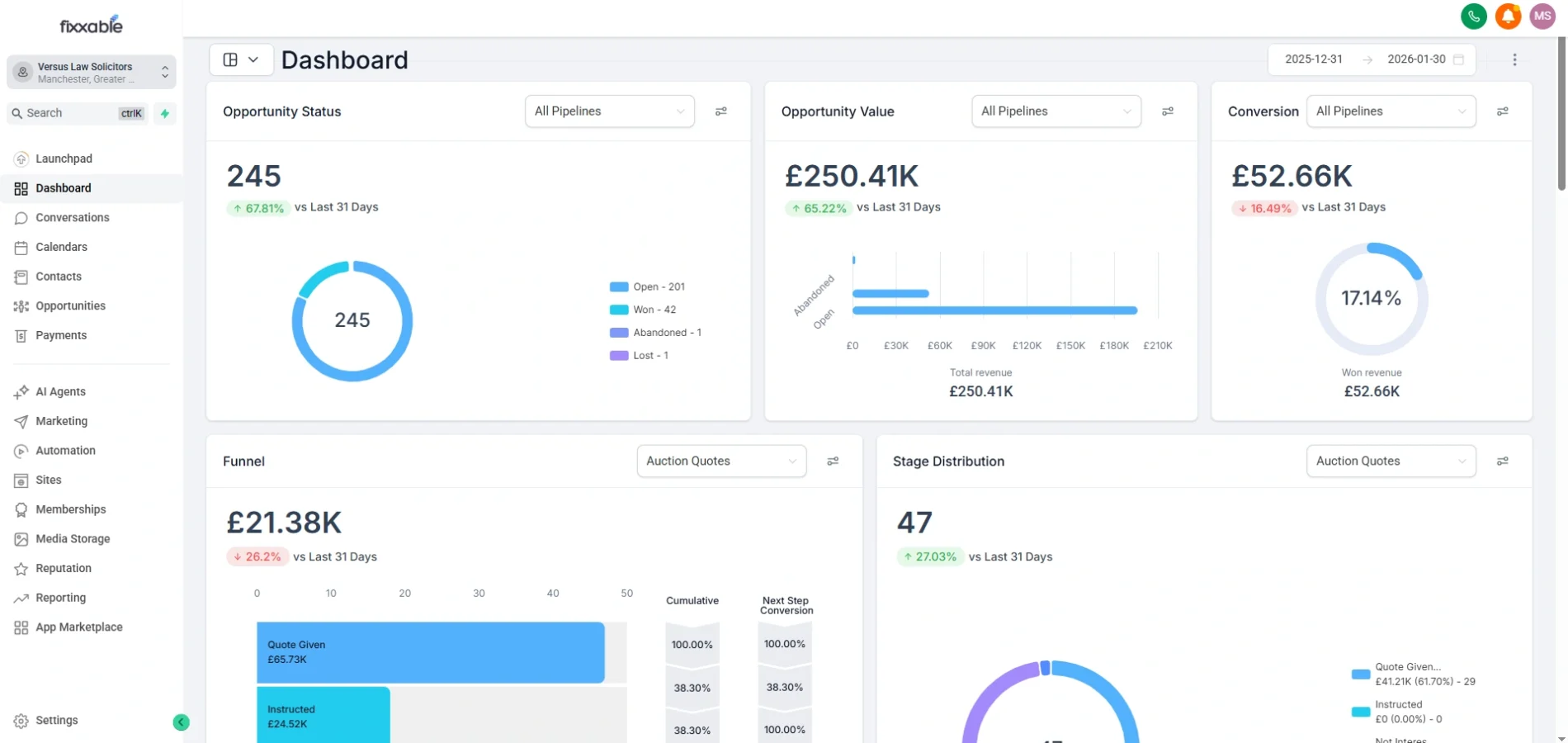 Fixxable tracking and analytics