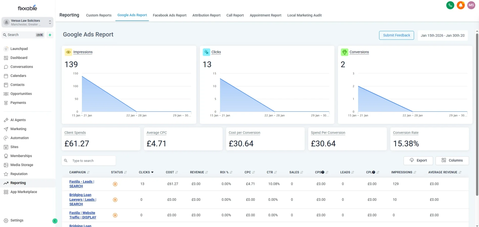 Fixxable tracking and analytics