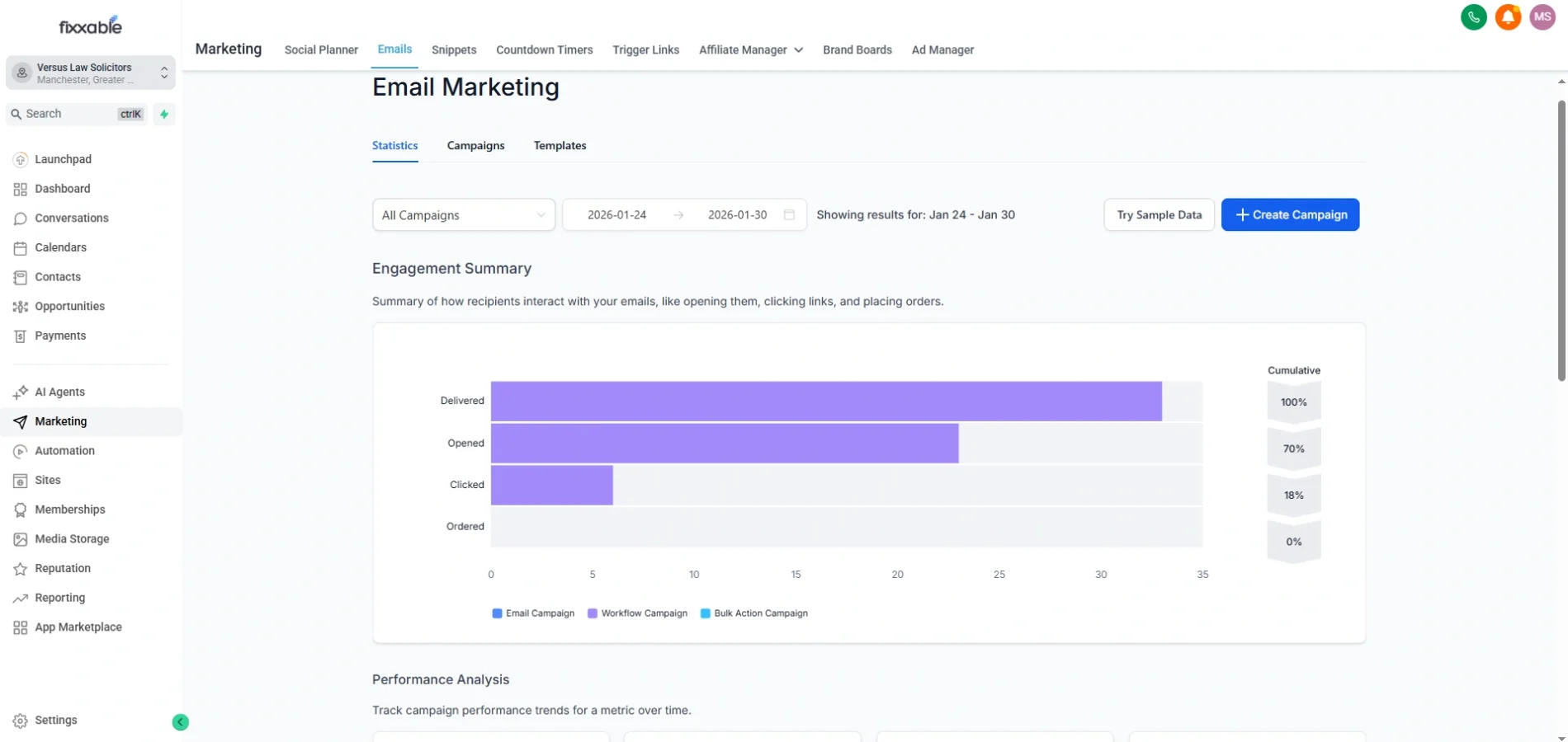 Fixxable voice agents